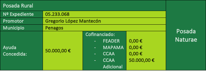Gregorio López Mantecón png